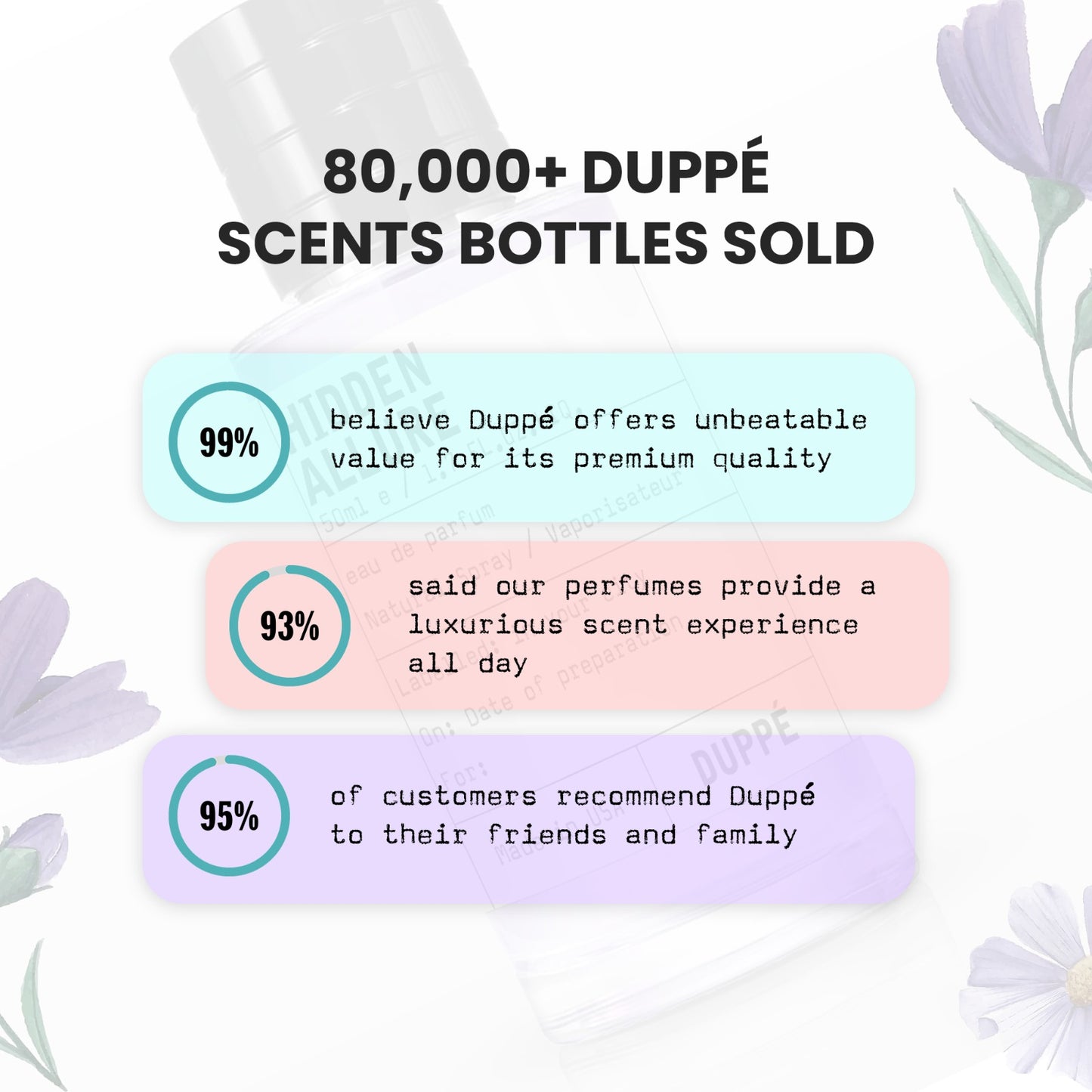 Creamy Whisper - 20 ml sample